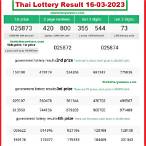 thai lottery 16 january 2023